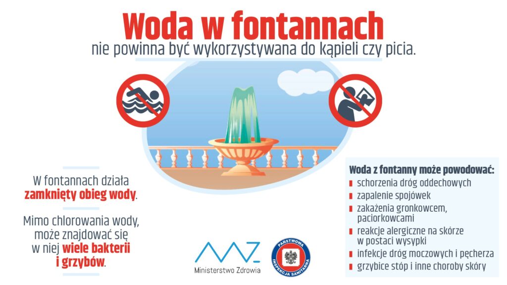 Plakat z informacją o szkodliwości wody w fontannach